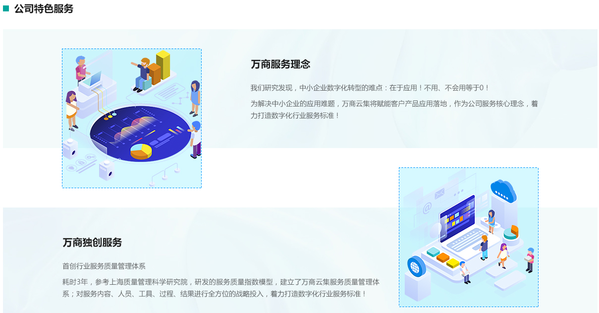 产品体系